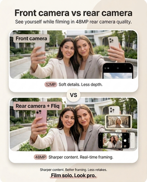 Fliq Selfie Monitor Studio Pro rear camera real-time preview in use